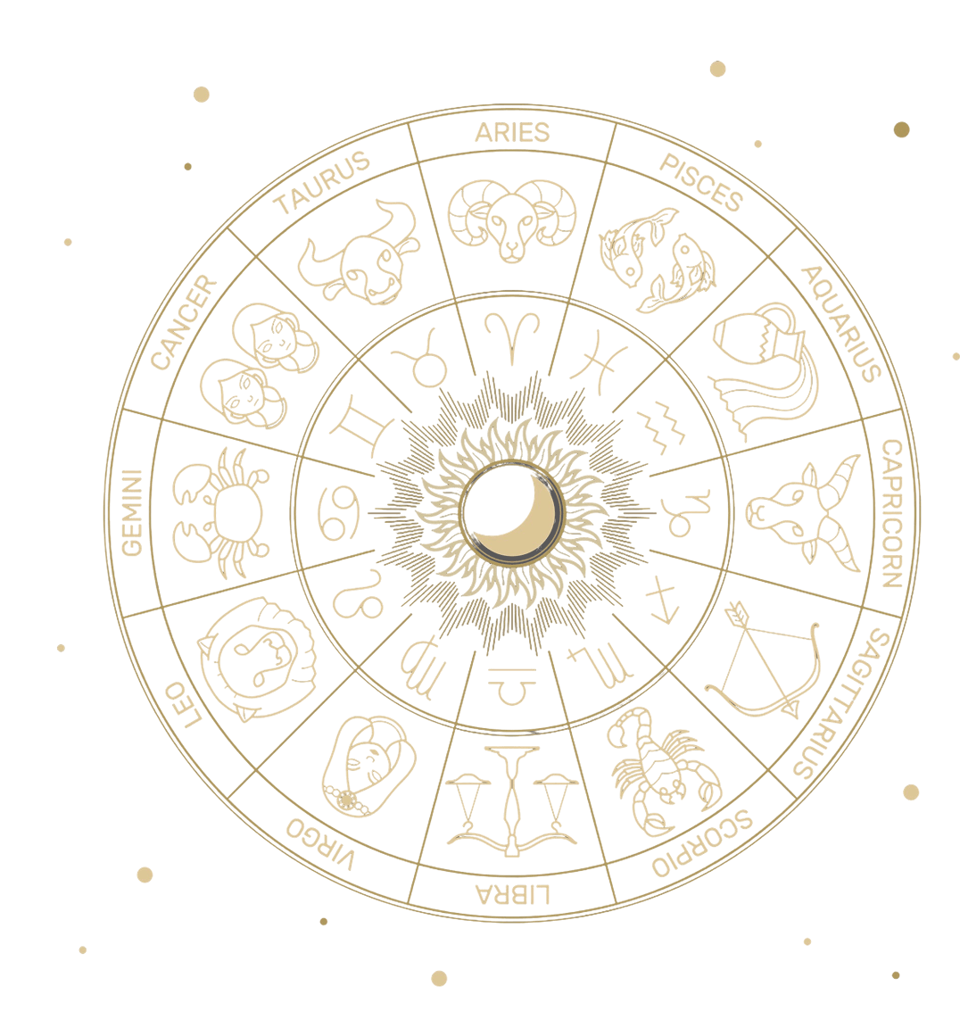 Glowing Golden Astrology Mandala